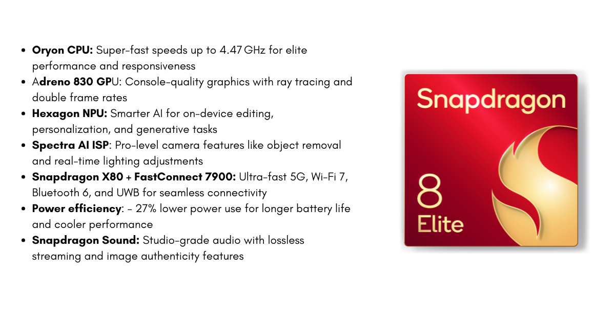 Qualcomm SM8750-AC Snapdragon 8 Elite (3 nm)