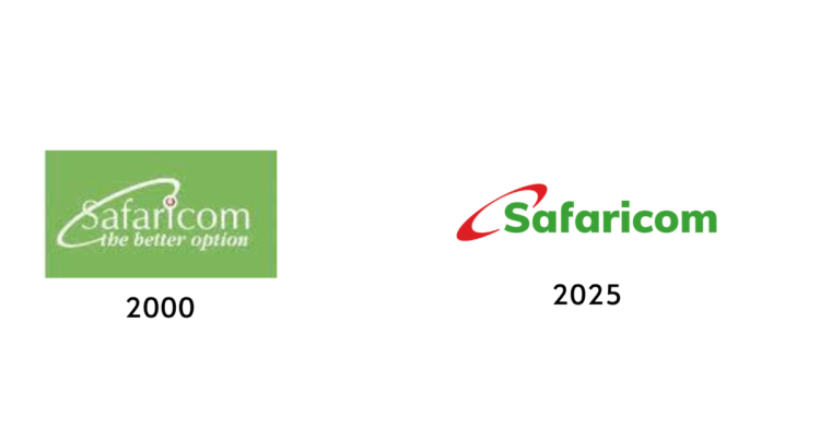 Safaricom brand evolution