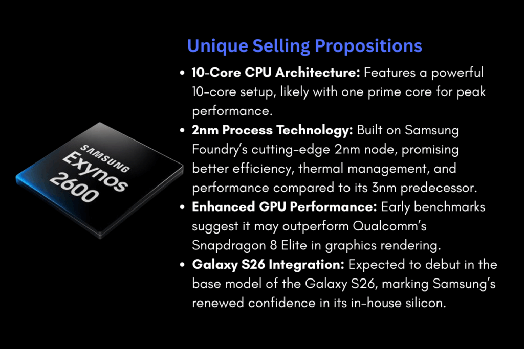 Exynos 2600