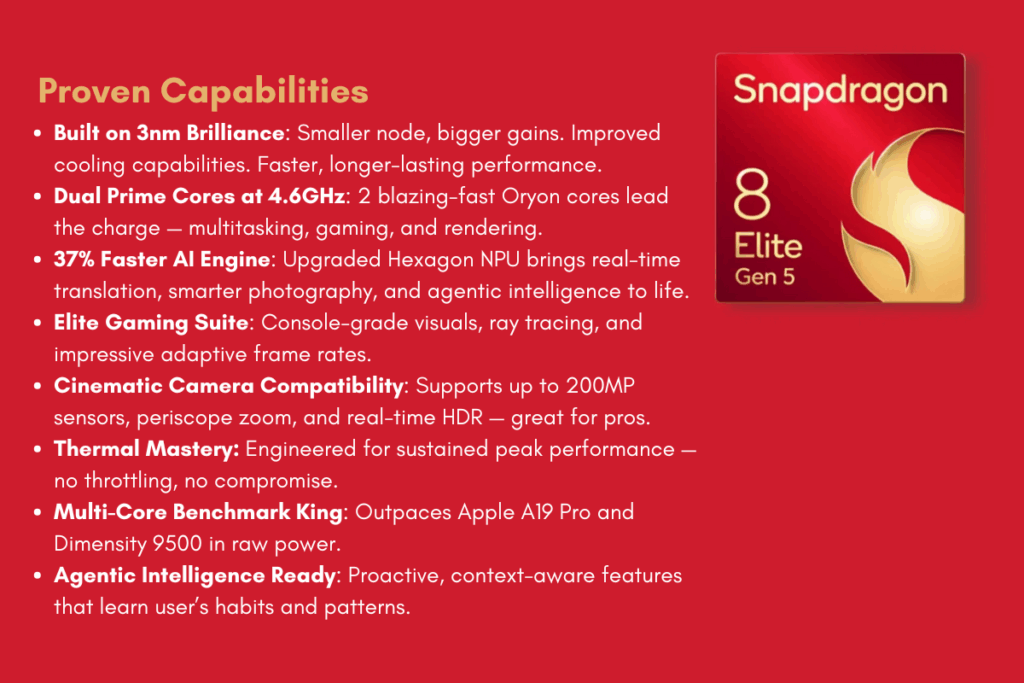 Snapdragon 8 Elite Gen 5 proven capabilities