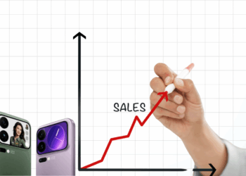 Xiaomi 17 Series Record Sales