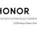 HONOR smartphone naming explained showing X Series, Number Series and Magic Series lineup hierarchy for Kenyan buyers