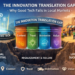 The Innovation Translation Gap impacting Africa's Mobile Tecnology Spark