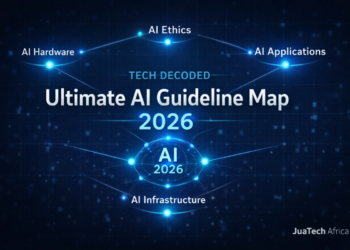AI guideline map 2026 showing artificial intelligence ecosystem and technology framework