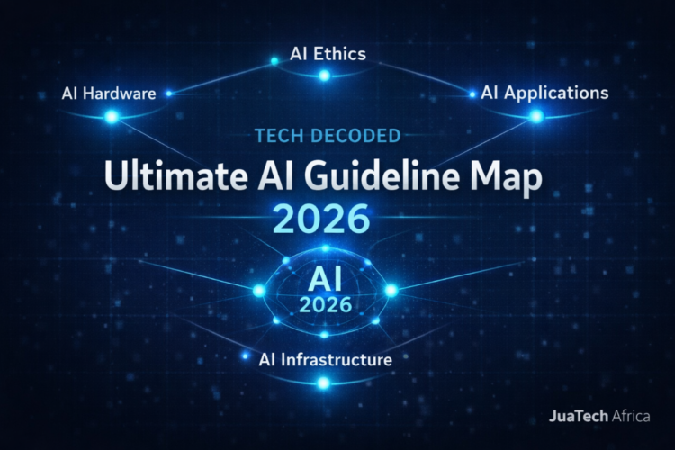 AI guideline map 2026 showing artificial intelligence ecosystem and technology framework