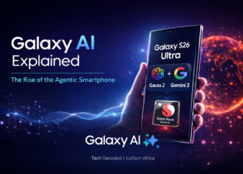 Illustration explaining Samsung Galaxy AI architecture including Gauss 2 AI model and Snapdragon 8 Elite Gen 5 powering the Galaxy S26.