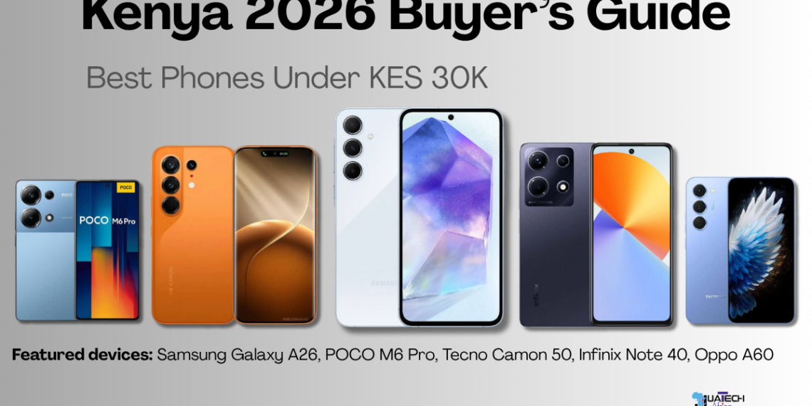 Best phones under KES 30,000 in Kenya 2026 including Samsung Galaxy A26, POCO M6 Pro, Tecno Camon 50, Infinix Note 40 and Oppo A60