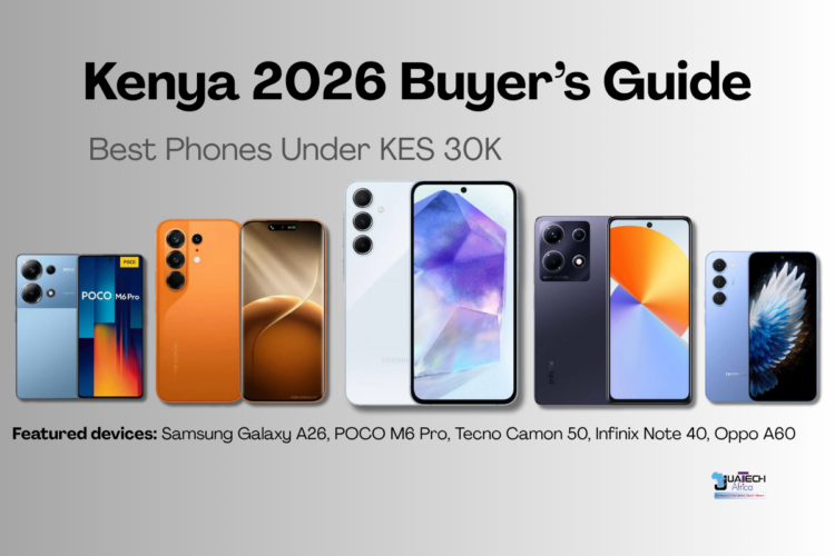 Best phones under KES 30,000 in Kenya 2026 including Samsung Galaxy A26, POCO M6 Pro, Tecno Camon 50, Infinix Note 40 and Oppo A60