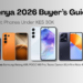 Best phones under KES 30,000 in Kenya 2026 including Samsung Galaxy A26, POCO M6 Pro, Tecno Camon 50, Infinix Note 40 and Oppo A60