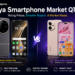 Kenya smartphone market Q1 2026 premium vs budget phones pricing demand shift