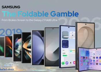 Samsung Galaxy Z Fold evolution from the original Galaxy Fold to the Galaxy Z Fold8 Ultra, showing eight generations of foldable smartphones