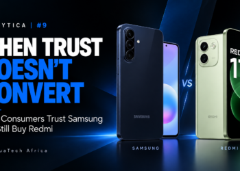 Samsung and Redmi smartphones illustrating the gap between brand trust and purchase behaviour